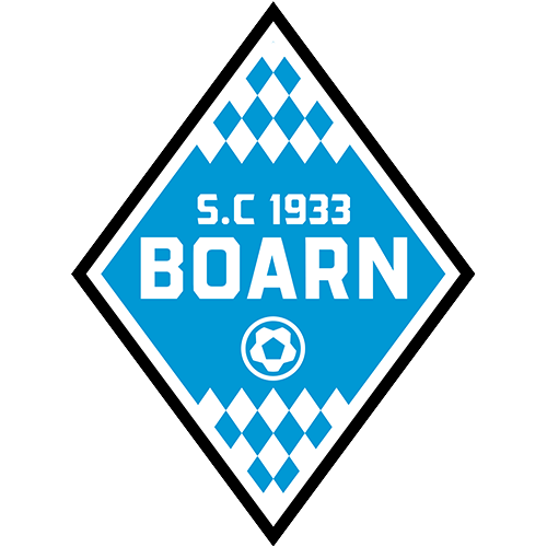 Munich Boarn ------------- [Under Construction]